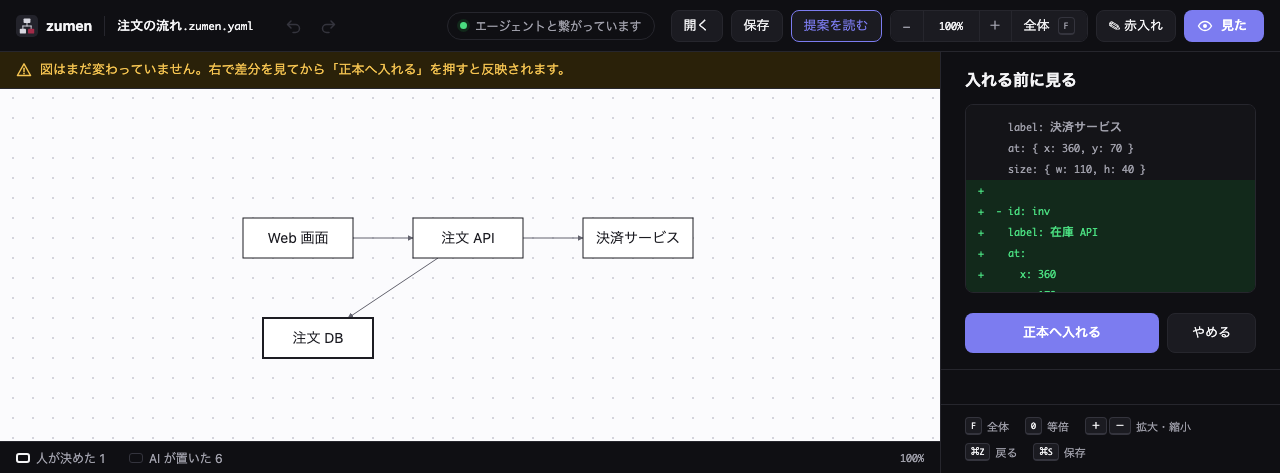 zumen の差分画面